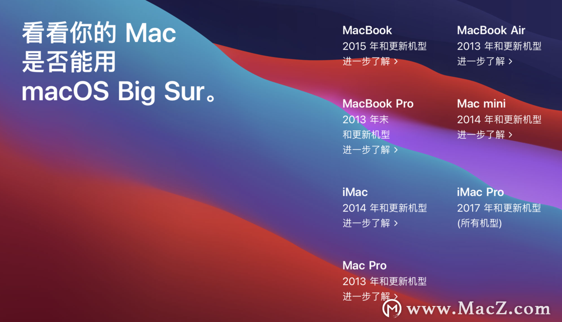 macOS Big Sur 终于来了，升级后先试试这些新功能！