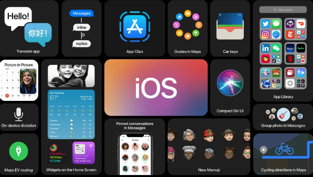 iOS 14 系统流畅度，续航，信号，发热等情况怎么样？”