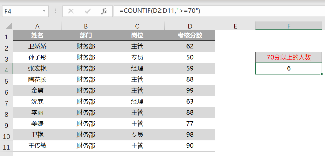 COUNTIF与SUMIF函数的8个常见用法!”
