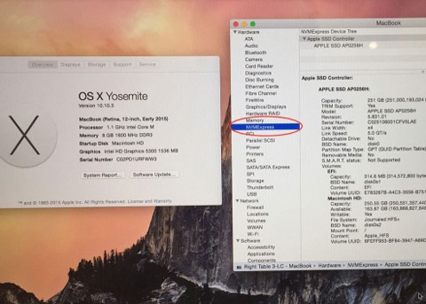 Retina MacBook和10.10.3支持更快的NVMe SSD接口”