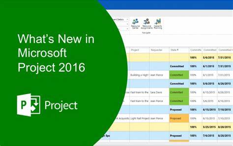 Office 2016 Visio 2016 Project 2016零售版转换VL版实现教程”