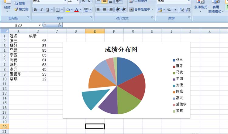 Excel表格中怎么制作饼形图反应数据规律?”