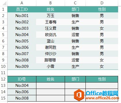 excel vlookup函数的使用方法，能够加深大家对函数vlookup的用法的理解”