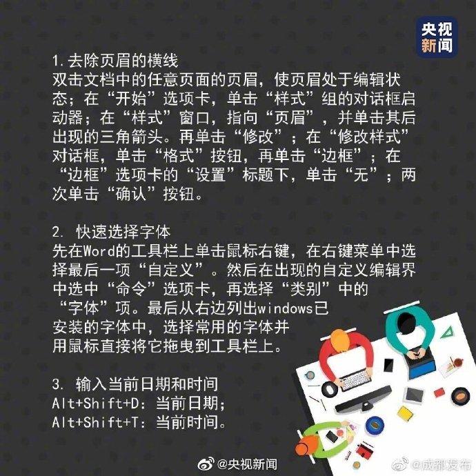 有用！20个Word文字处理技巧”