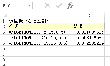 Excel NEGBINOMDIST 函数 使用实例教程