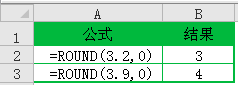 excel 取整数相关的函数有round、roundup、INT函数、FLOOR函数和ROUNDDOWN函数等。文章分别归纳了excel取整数的函数公式写法