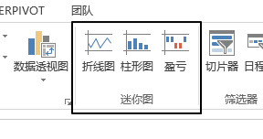 excel插入 – 迷你图命令组使用基础教程”