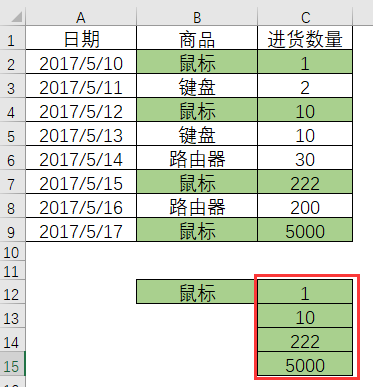 VLOOKUP函数一对多查找