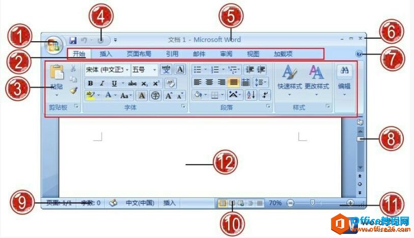 word 工作界面 图解概述