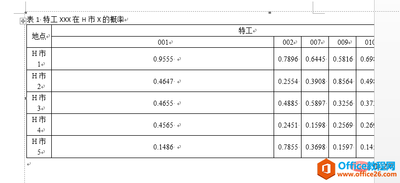 excel表格导入word太大怎么解决