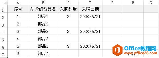 Excel countifs函数统计满足条件的非空单元格数量”