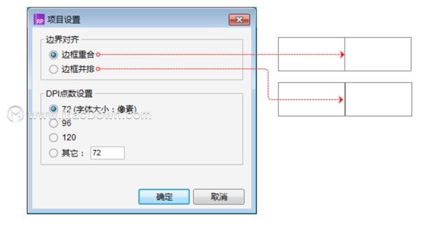 Axure RP入门知识-基础功能介绍(五)