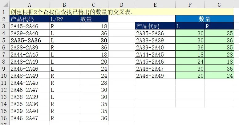 excel公式技巧之连接数组运算”