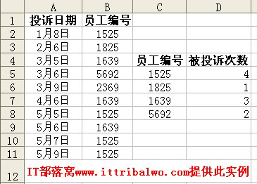 Excel中frequency函数用法介绍 统计一组数据出现的次数”