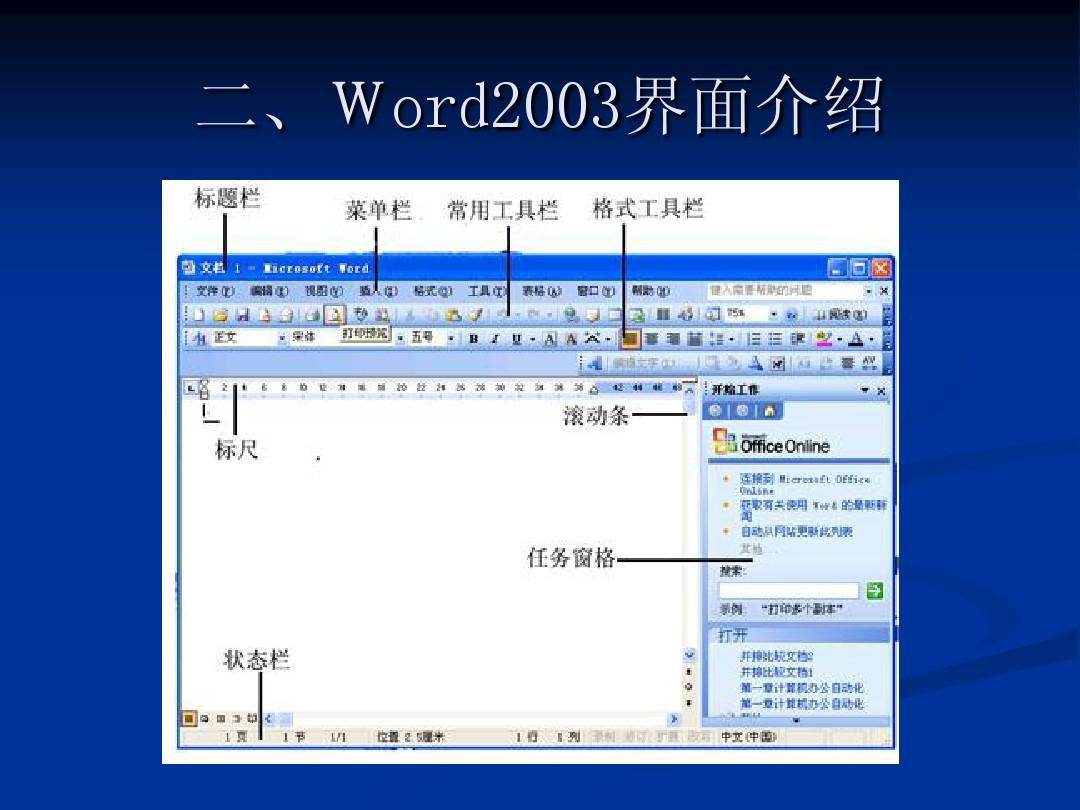 WORD文档的各阶段发展”