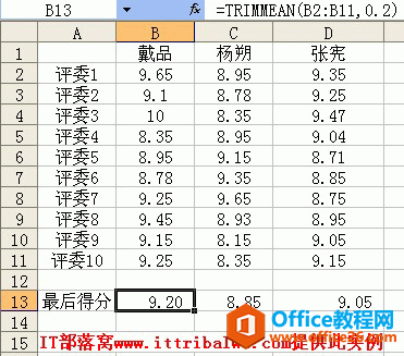 Excel中TRIMMEAN函数用法是：返回数据集的内部平均值