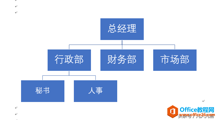 word如何使用smart-art组织结构图的标准布局”