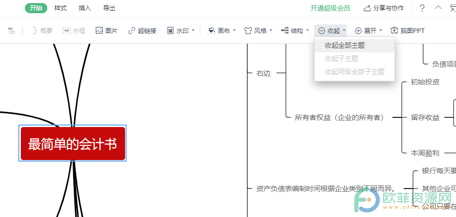WPS PPT中一键收起思维导图子主题的方法”