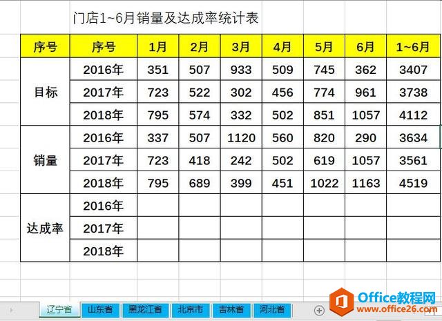 如何对多个相同的 excel 工作表进行批量操作
