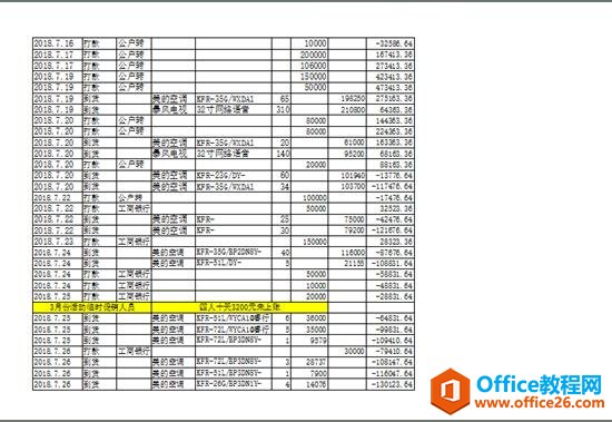 如何使打印出来WPS表格更美观”