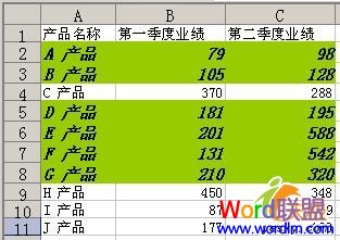 在金山WPS表格中使用条件格式功能的图文介绍”