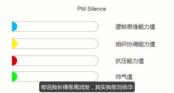 Axure RP 9 教程：记录你的颜值(可拖动的条形进度条)”