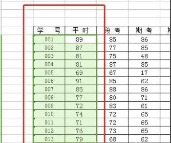 WPS怎么做折线图？WPS数据转换成折线图步骤教程