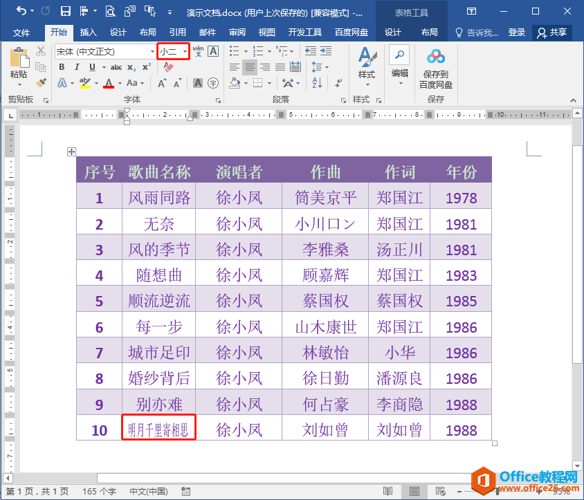 word明明字号相同，为什么有的单元格文字看起来更小？”