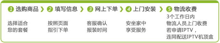 网件无线路由器安装设置完整教程”