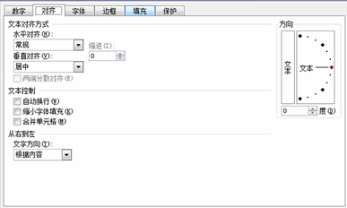 Excel 2007私密工作表：两种隐藏的妙招”