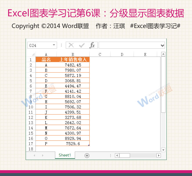 图表数据的分层显示:Excel图表学习第6课”