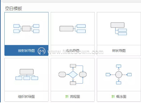 使用Mindjet mindmanager 2019 for Mac思维导图怎么画好看？”