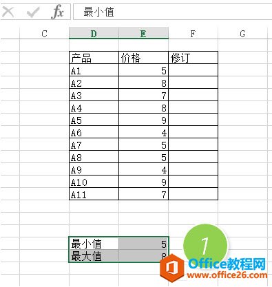 excel如何快速修订超过规定范围的数值？”