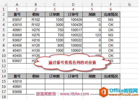 excel vlookup函数查找结果返回多列对应值”