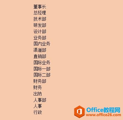 让我们一起来看看如何利用 word 快速制作组织结构图”