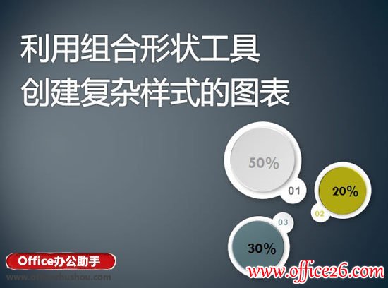 如何利用组合形状工具创建复杂样式的PPT图表”