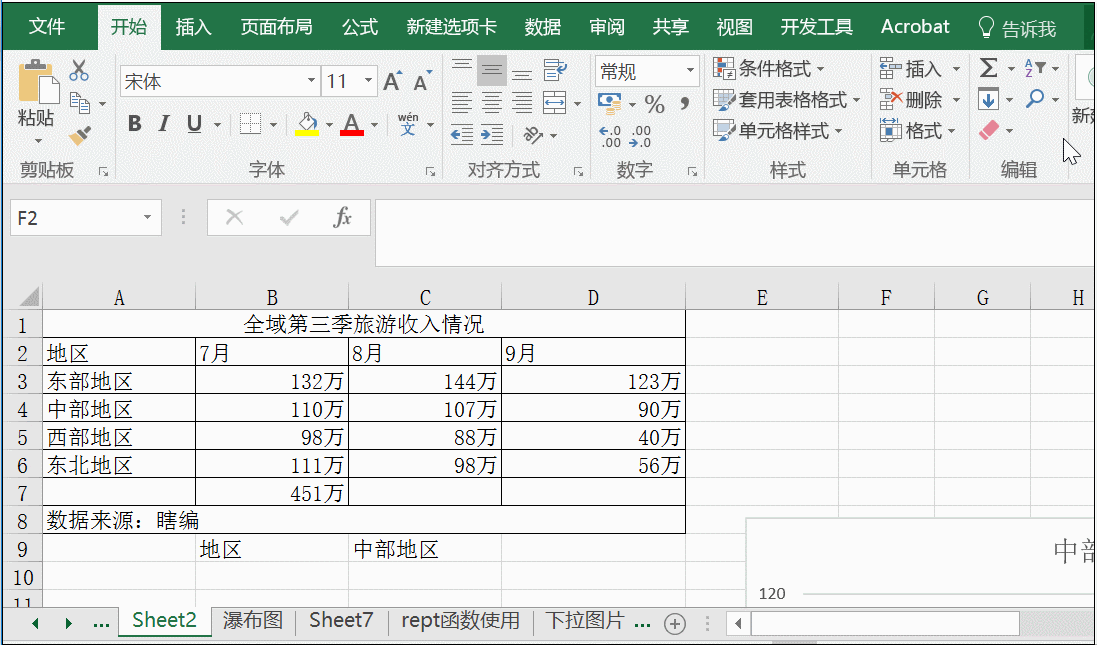 excel 隐藏数据 显示数据 快速插入多列