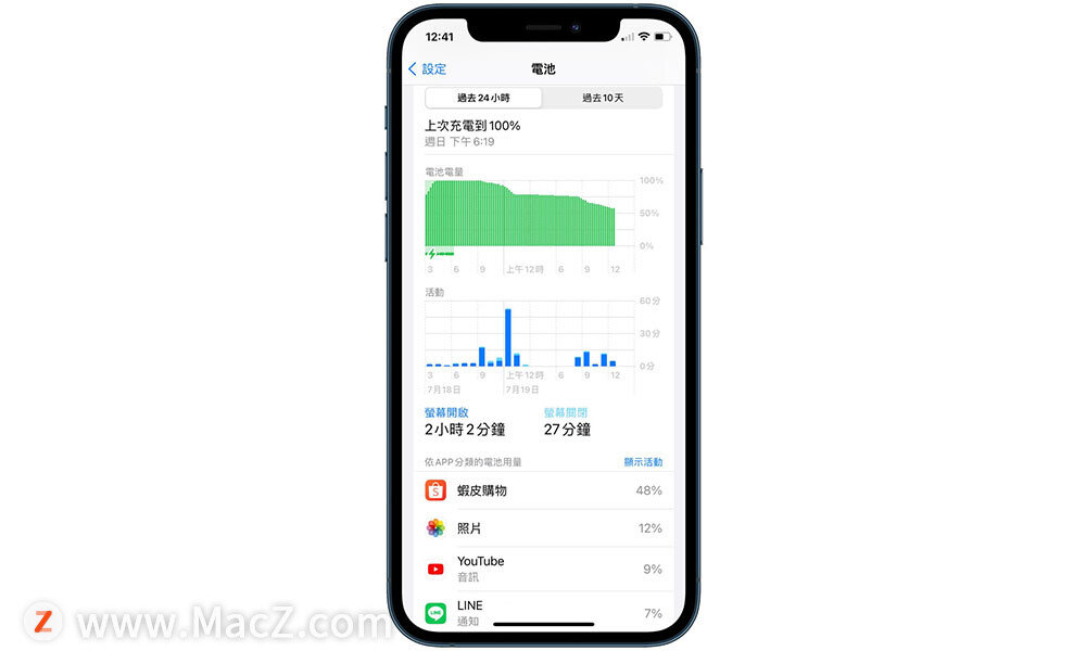 如何解决 iPhone 耗电异常、耗电快问题？”