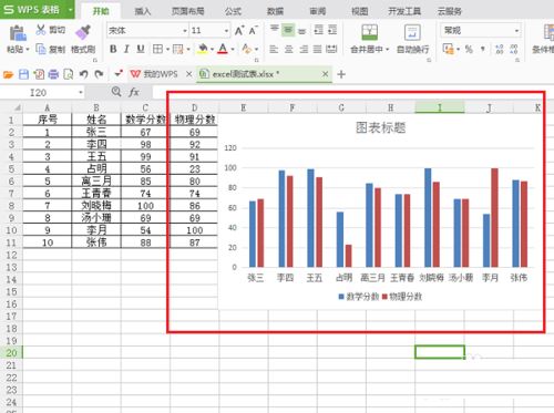 wps怎样根据表格内容设置图表元素及样式?”
