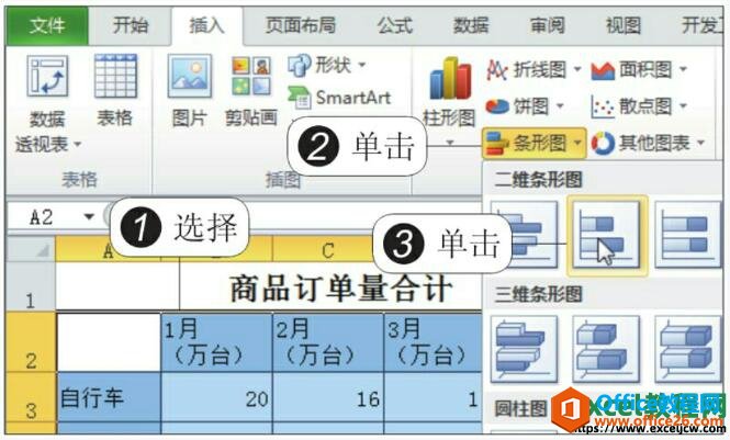 如何在excel2010中创建图表