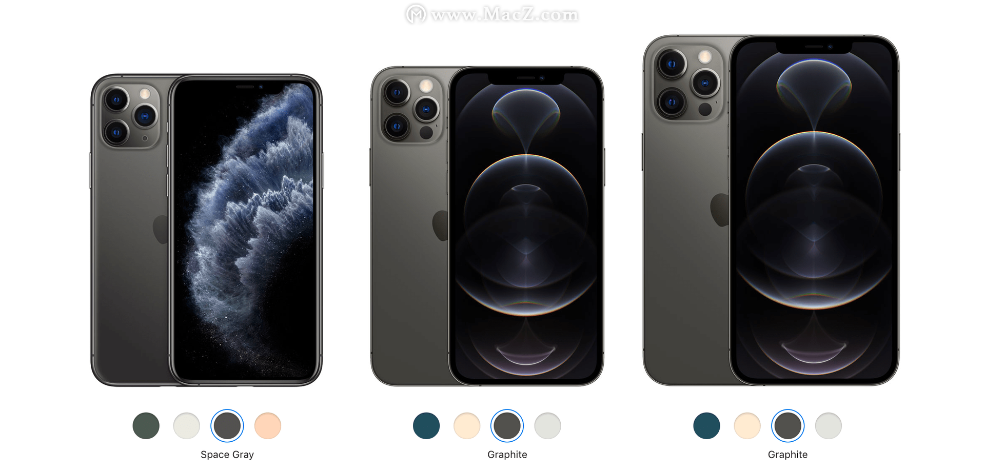 对比：iPhone 11 Pro vs iPhone 12 Pro vs iPhone 12 Pro Max”