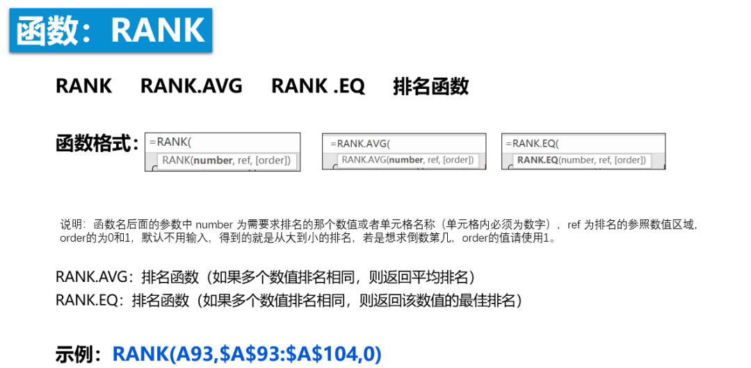 RANK排名函数和它的两个兄弟用法解析”