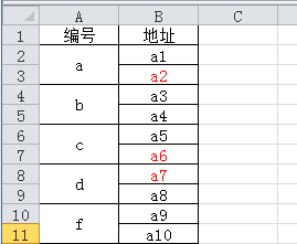 wps office怎么颜色筛选？”