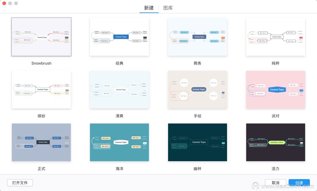 mac上都有什么好用的思维导图软件？思维导图 mac版合集