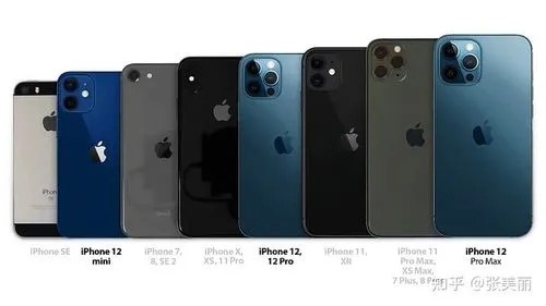 IPhone13里的QQ音乐怎么用微信付费”