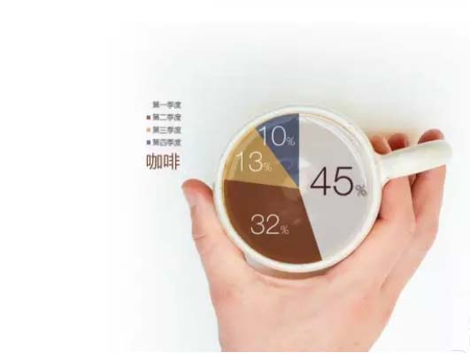 PPT怎么合成创意的饼形图? ppt创意饼图的设计方法”