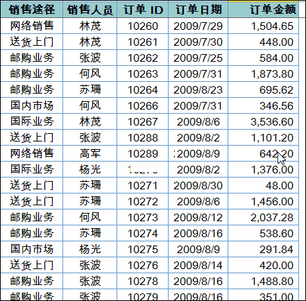Excel中如何在下拉菜单中选择计算方式?”