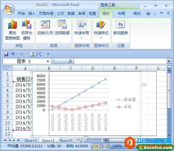 如何移动修改excel图表的位置”