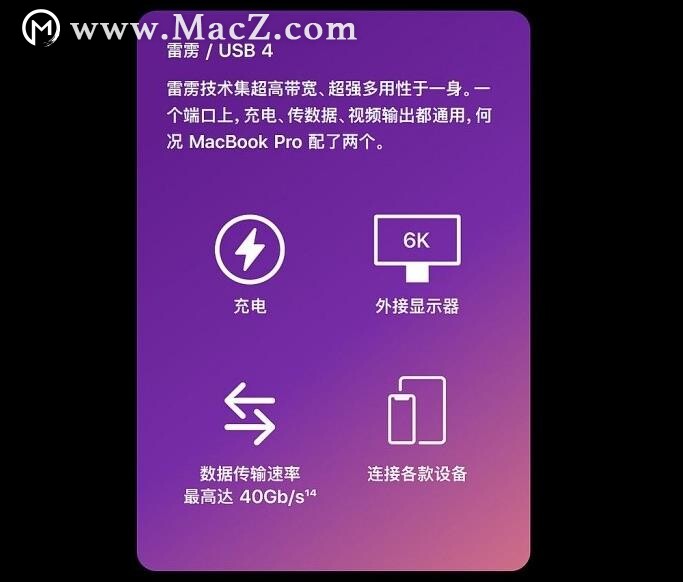 领先Intel Tiger Lake，苹果 M1 是全球首款支持 USB4 规范的商用芯片”