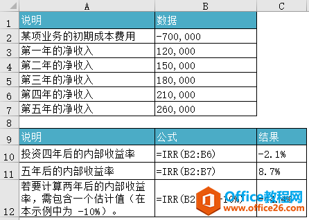 Excel IRR 函数 使用教程